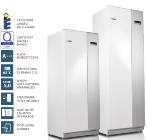 gruntowa pompa ciepła nibe toruń bydgoszcz włocławek