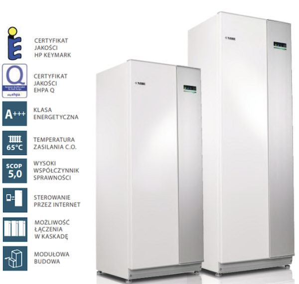 gruntowa pompa ciepła nibe toruń bydgoszcz włocławek